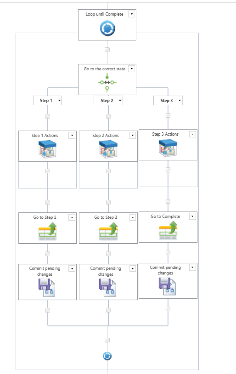 Nintex, Habanero, workflow