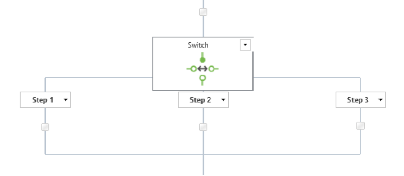 Habanero, Nintex, workflows