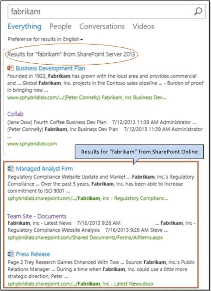 Office 365 search, hybrid search, SharePoint Online