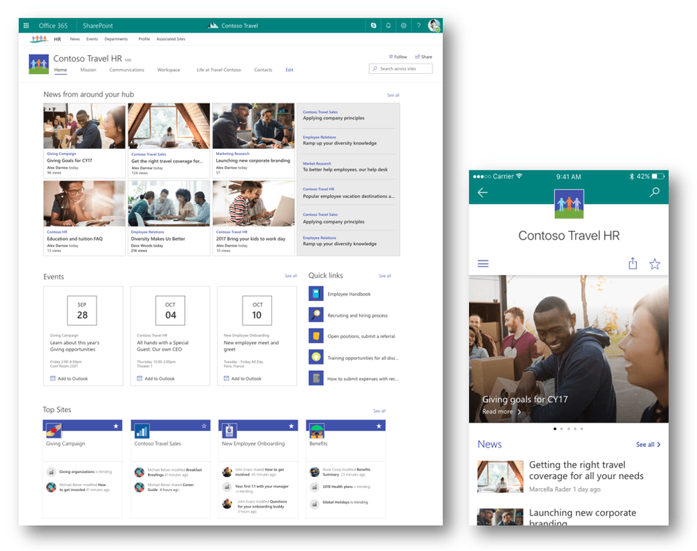 Common use cases for Office 365 SharePoint hub sites | Habanero Consulting  Inc.