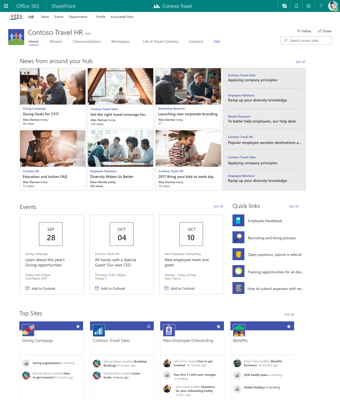 The Intranet Managers Guide To Office 365 Sharepoint Hub Sites Habanero Consulting Group