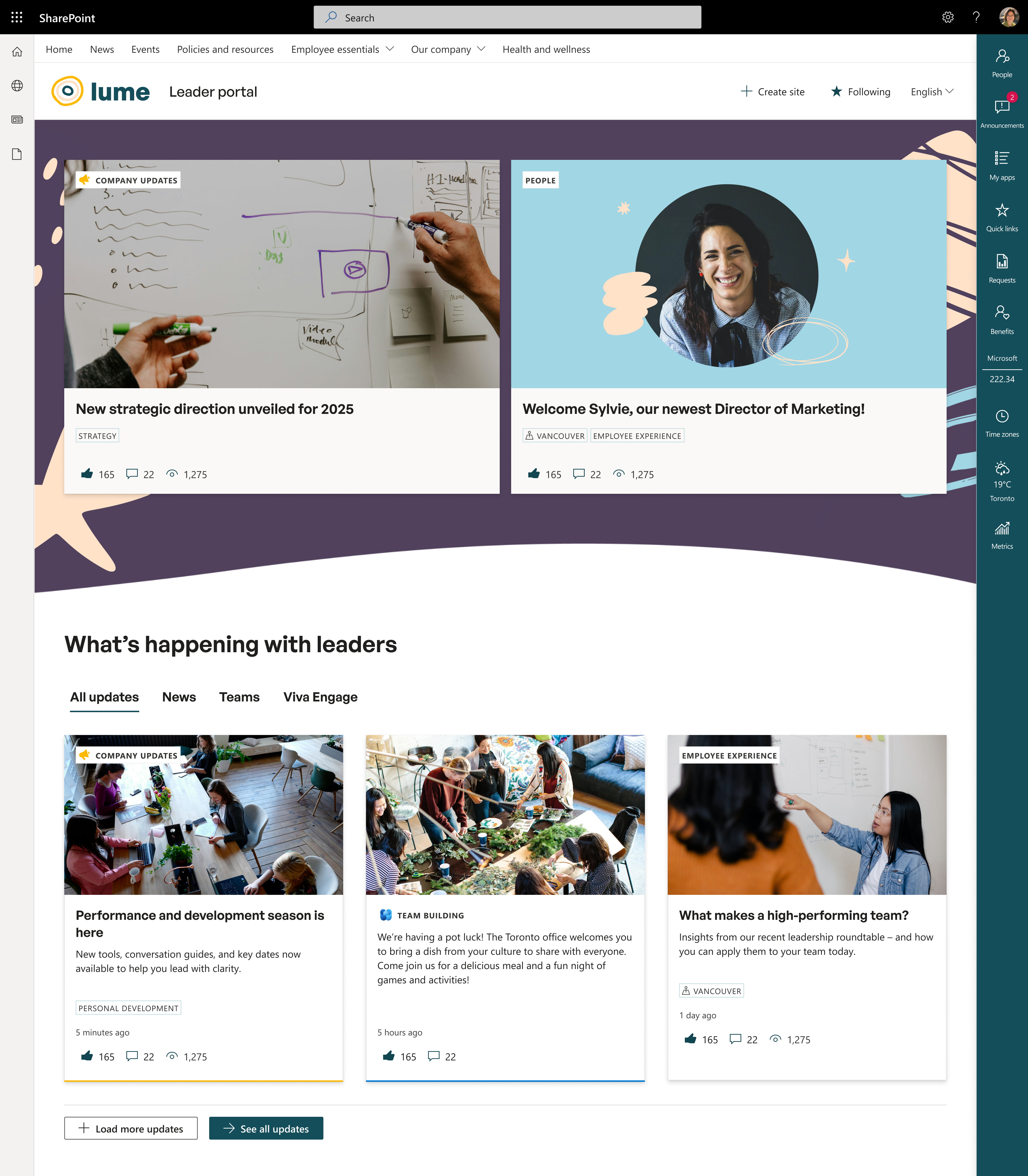 Inform Leader Tips for building a leader portal | Habanero Consulting Inc.