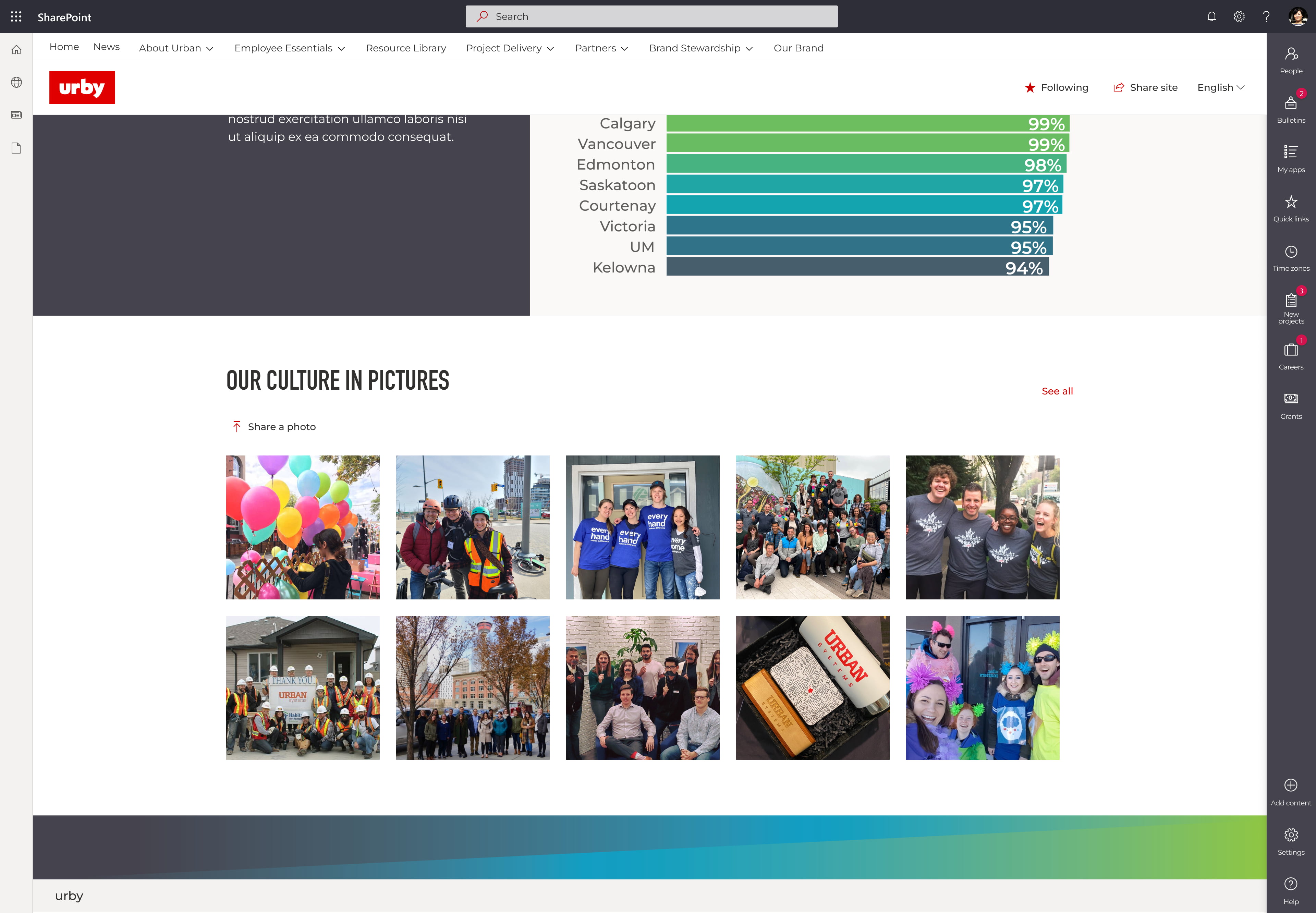 Desktop view of Urban System's intranet home page, showing the user submitted photos feature, built on GO on SharePoint.